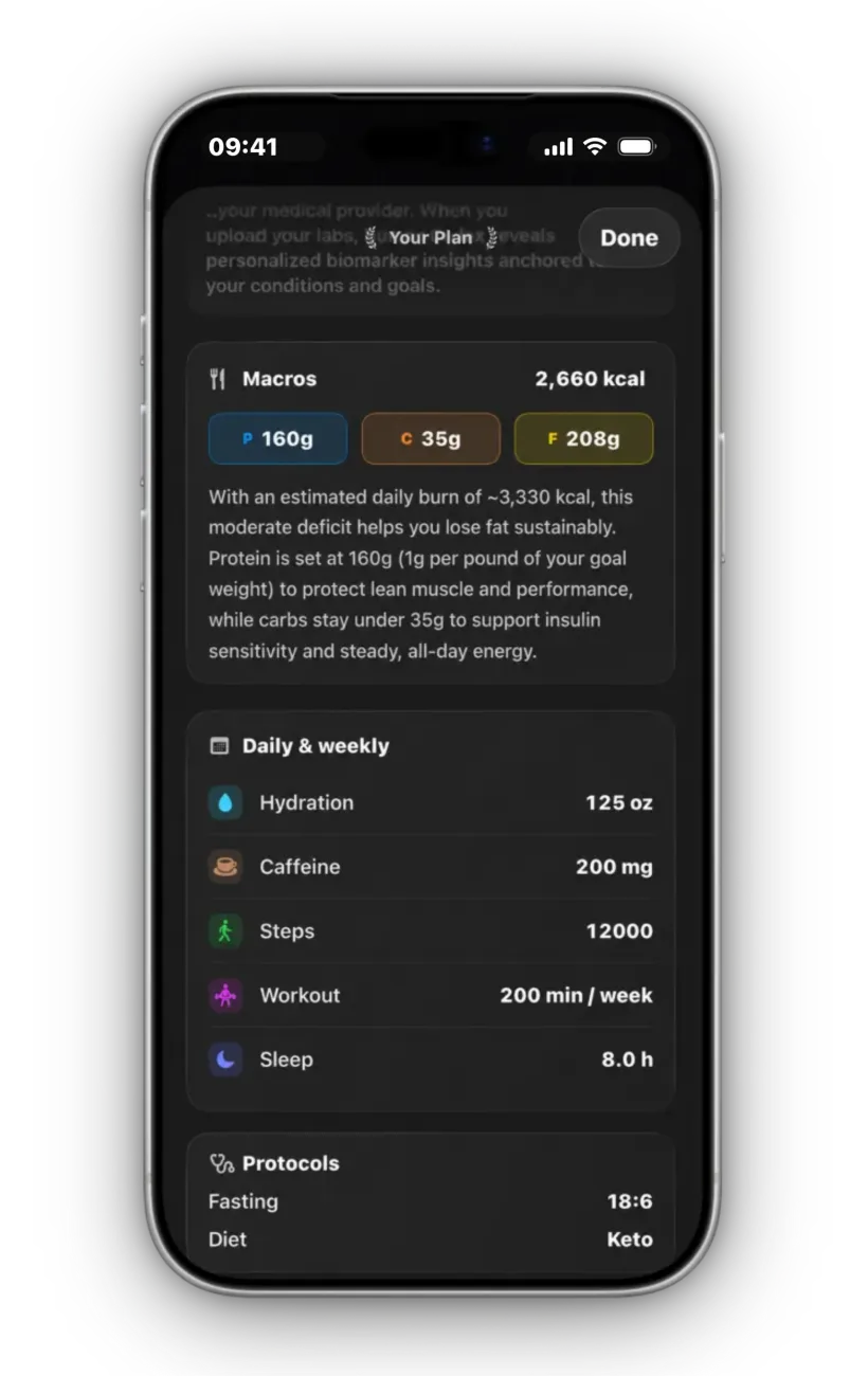 Health Plan with macro targets, daily goals and protocols