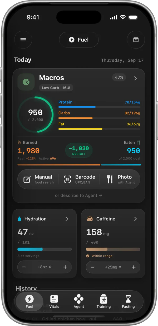 Fuel dashboard with macros, hydration and caffeine