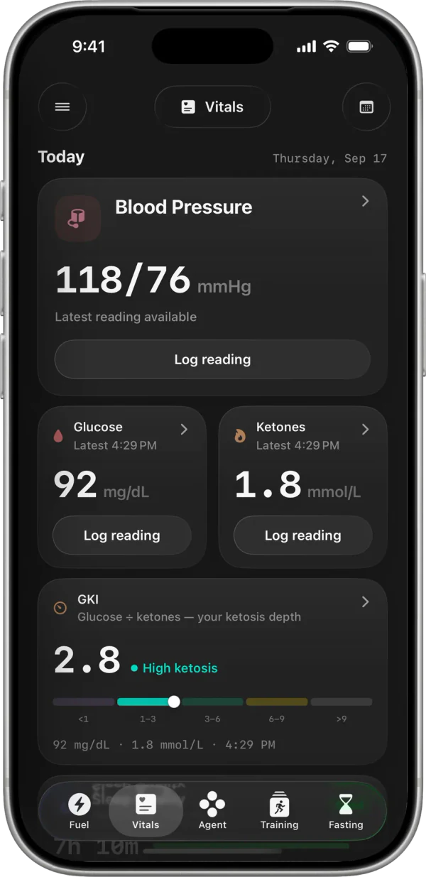 Vitals dashboard with blood pressure, glucose, ketones and the resulting GKI