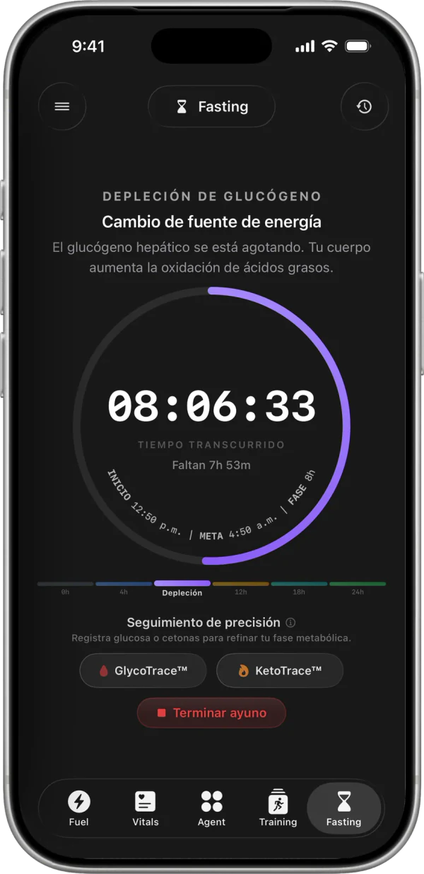Temporizador de ayuno con contexto de fase, verificado con glucosa, cetonas y GKI