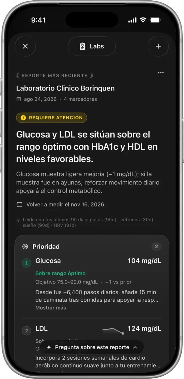 Reporte de laboratorio con prioridades de biomarcadores