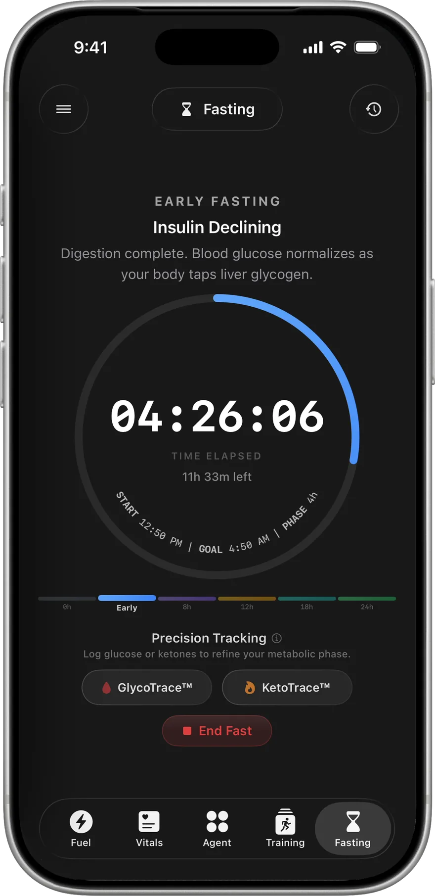 Fasting timer with phase context, verified with glucose, ketones and GKI